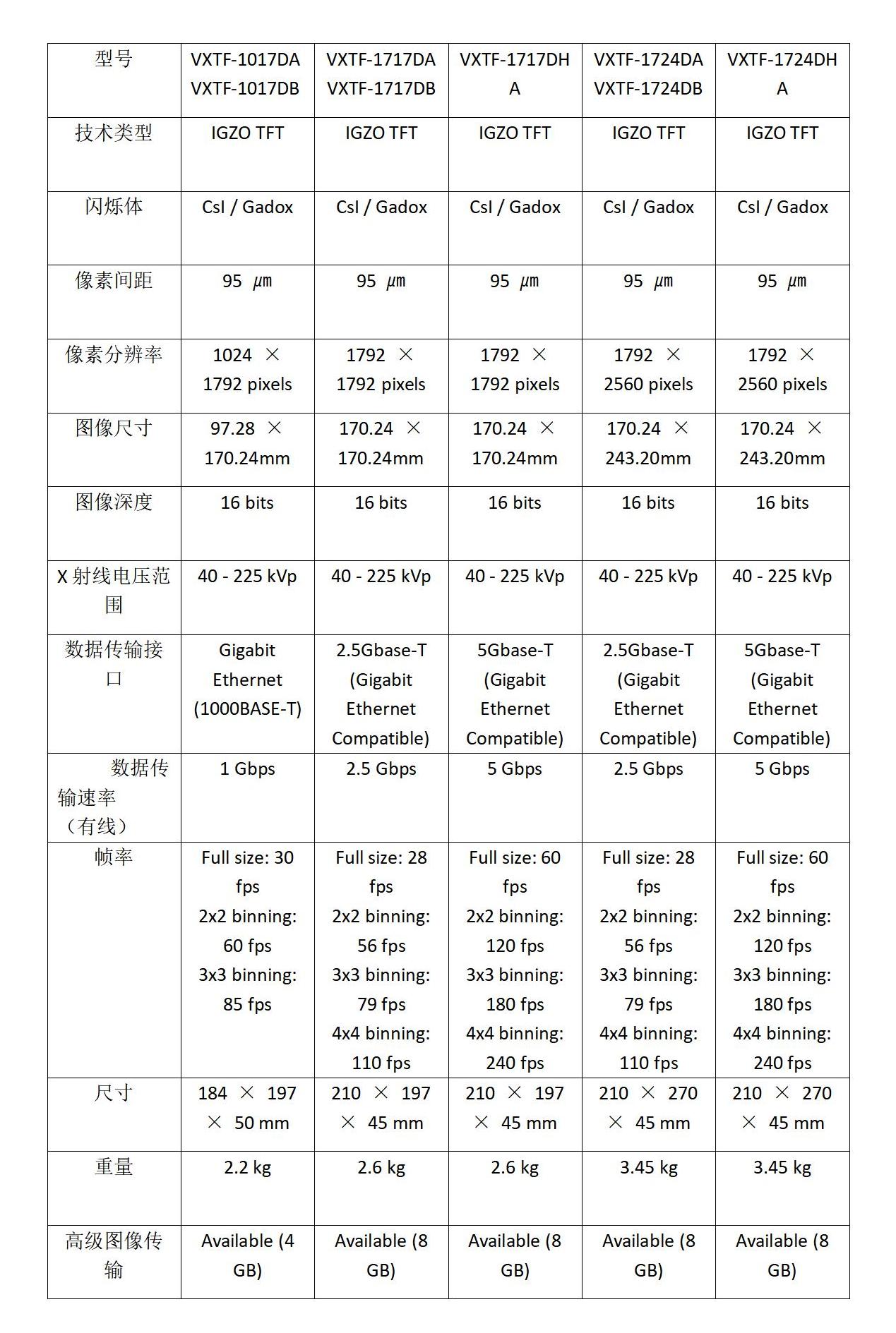 参数_01.jpg